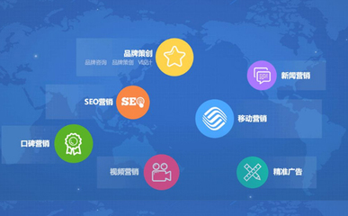 互联网时代,我们应该注重品牌产品还是注重营销推广?